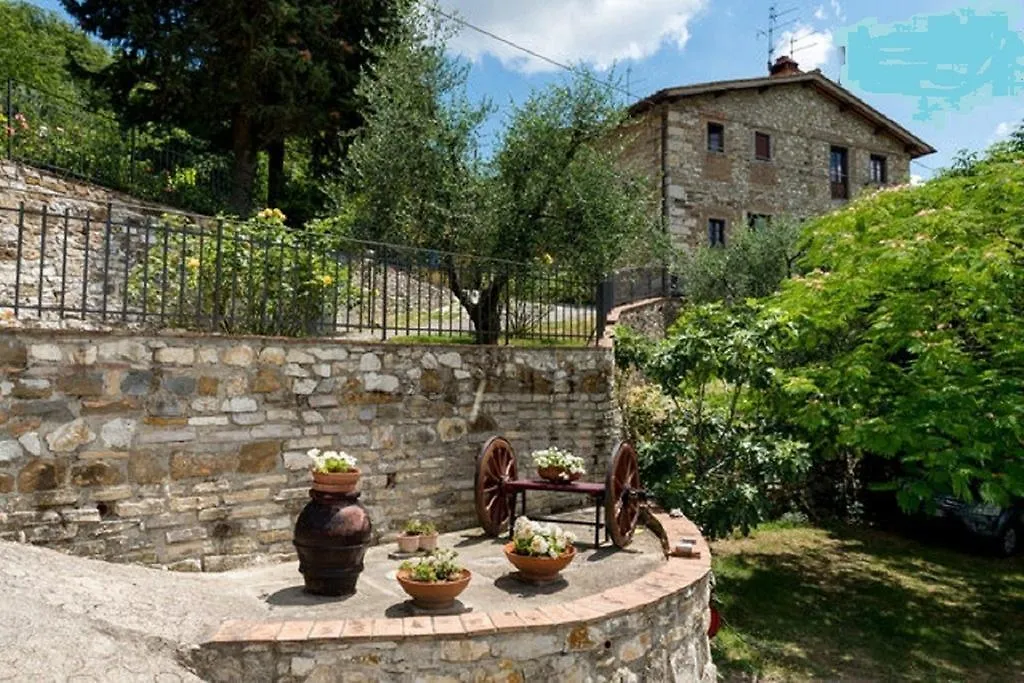 Apartment Casa Villamagna Bagno A Ripoli