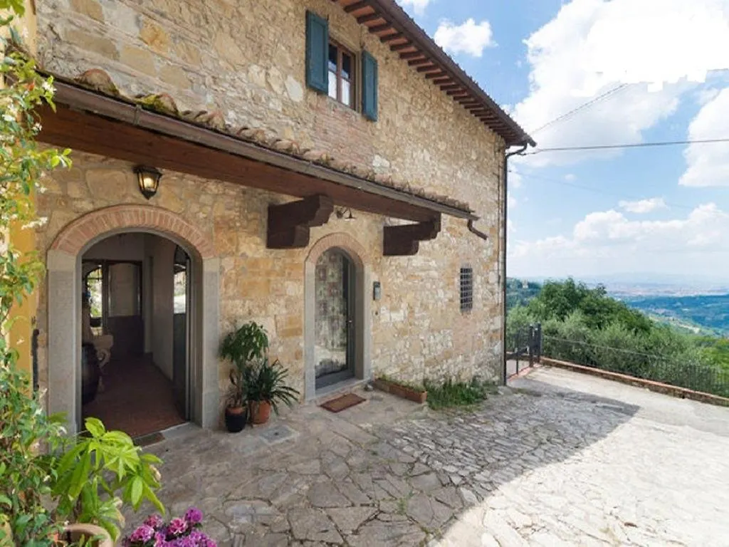 Casa Villamagna contacts