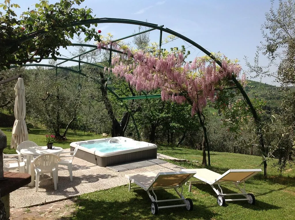 Casa Villamagna 巴尼奥阿里波利